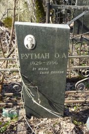 Рутман О. А., Москва, Востряковское кладбище